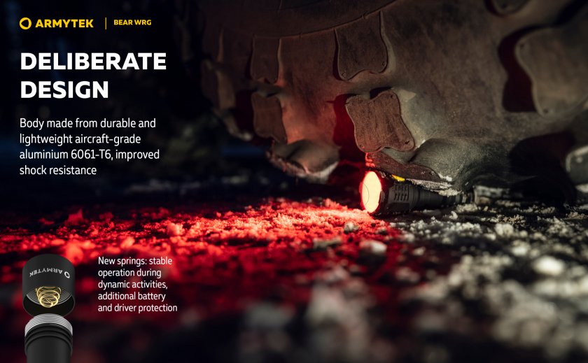 Linterna multifunción Armytek Bear WRG