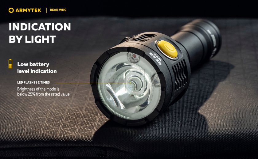 Linterna multifunción Armytek Bear WRG