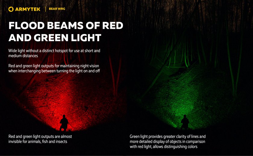 Linterna multifunción Armytek Bear WRG