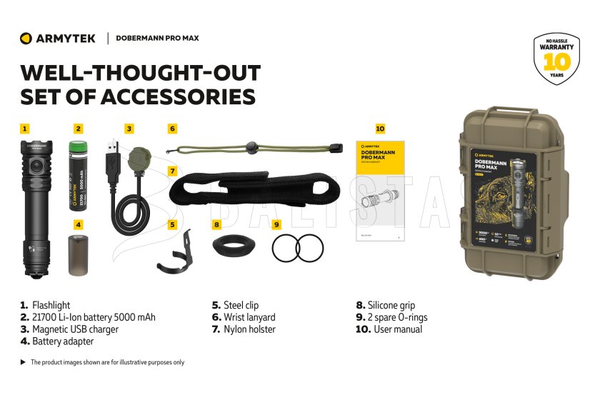 Svítilna Armytek Dobermann PRO MAX bílé světlo 37.jpg