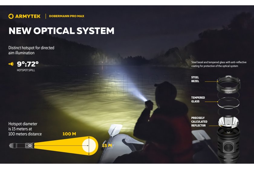 Svítilna Armytek Dobermann PRO MAX bílé světlo 18.jpg
