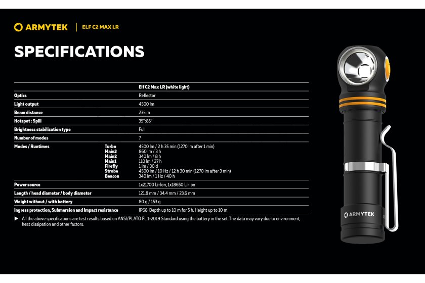 Multifunkční svítilna Armytek Elf C2 MAX LR USB-C bíle světlo 28.jpg