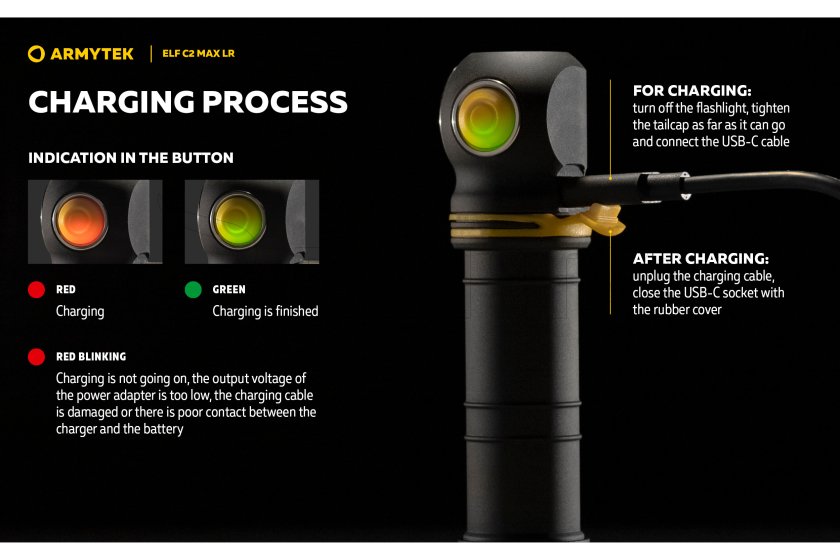 Multifunkční svítilna Armytek Elf C2 MAX LR USB-C bíle světlo 22.jpg