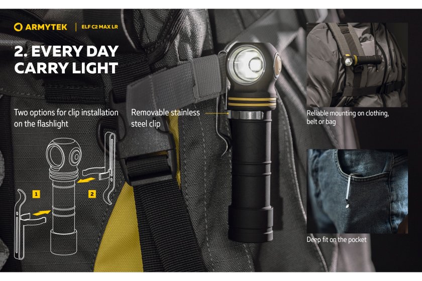 Multifunkční svítilna Armytek Elf C2 MAX LR USB-C bíle světlo 07.jpg